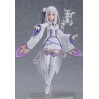 Re: ZERO - Starting Life In Another World: Emilia (Figma)
