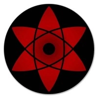 Коврик для мышки круглый Naruto 