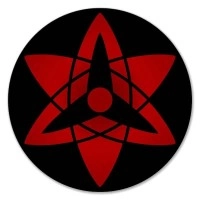Коврик для мышки круглый Naruto 